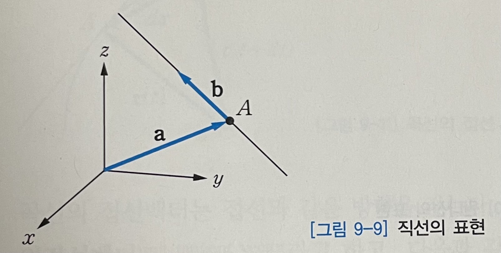 그림 9-9