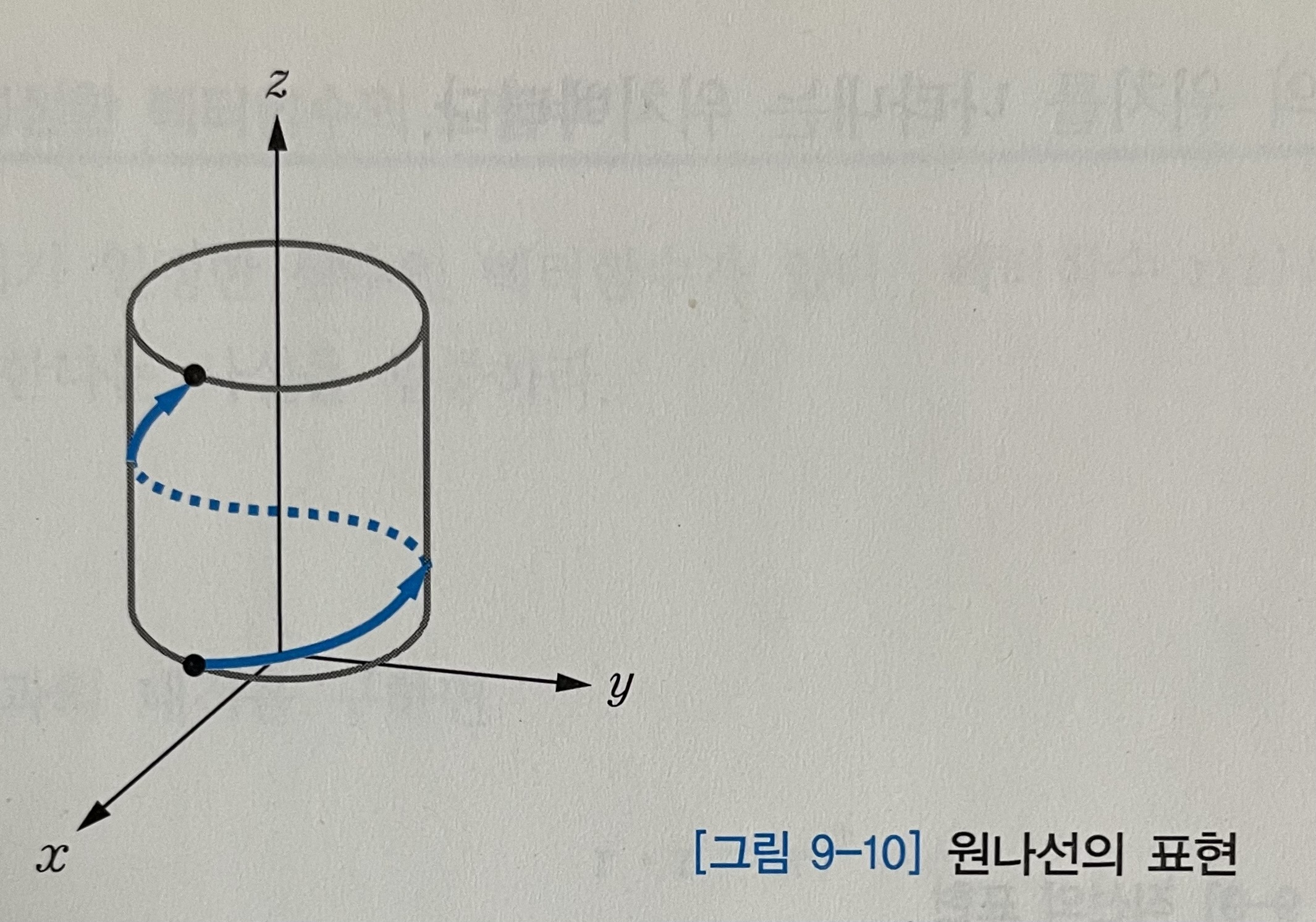 그림 9-10