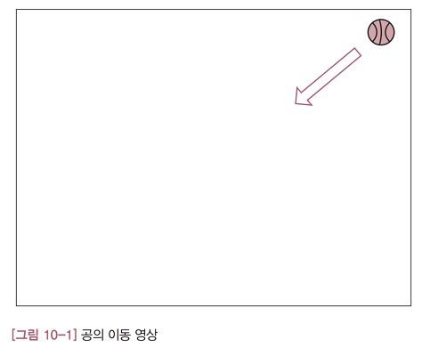그림 10-1